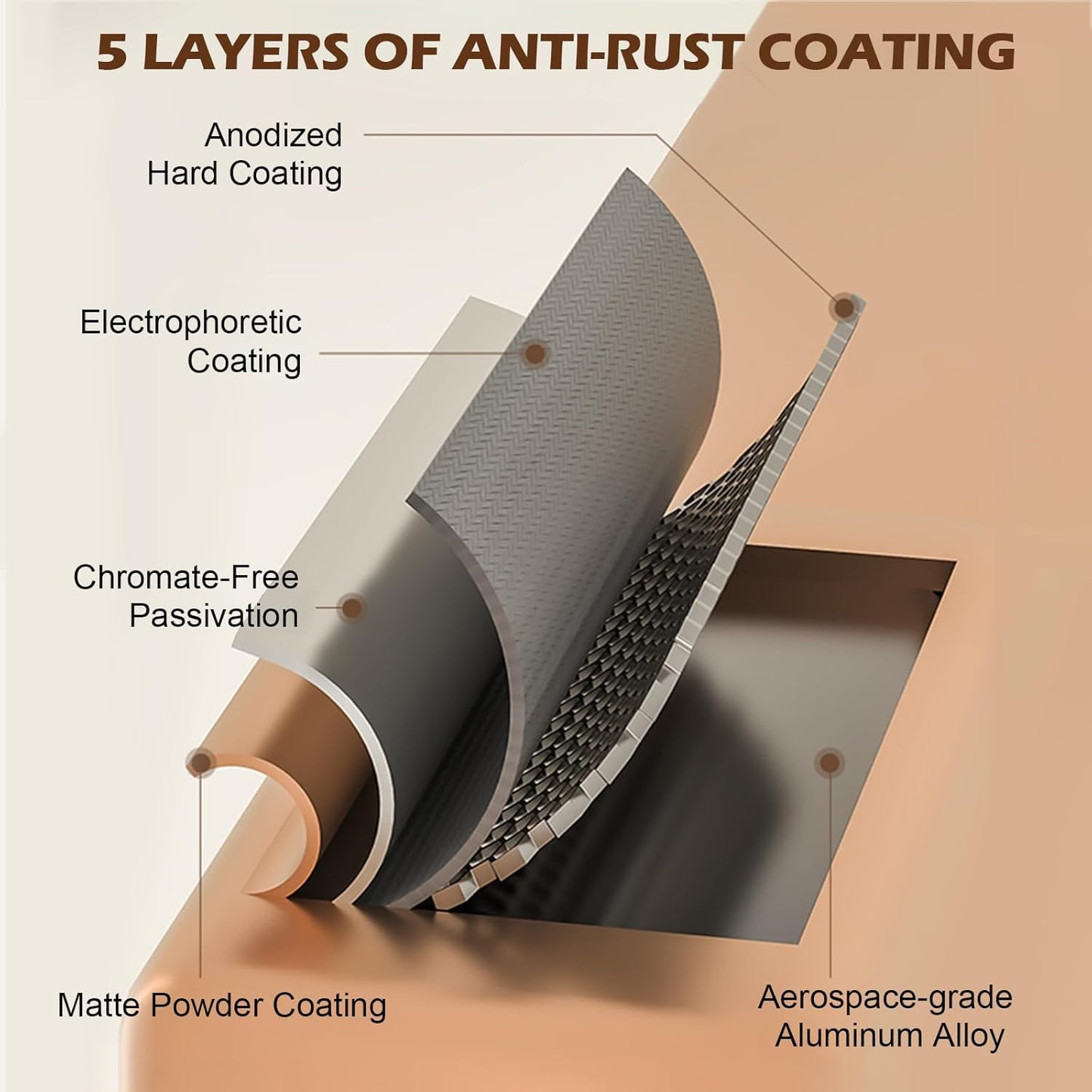 YUPER Bathroom Counter Organizer, Round Bathroom Organizers and Storage with Toothbrush Holder, Makeup Storage Vanity Tray Perfume Organizer, Bedroom Corner Counter Storage Sink Shelf Gold