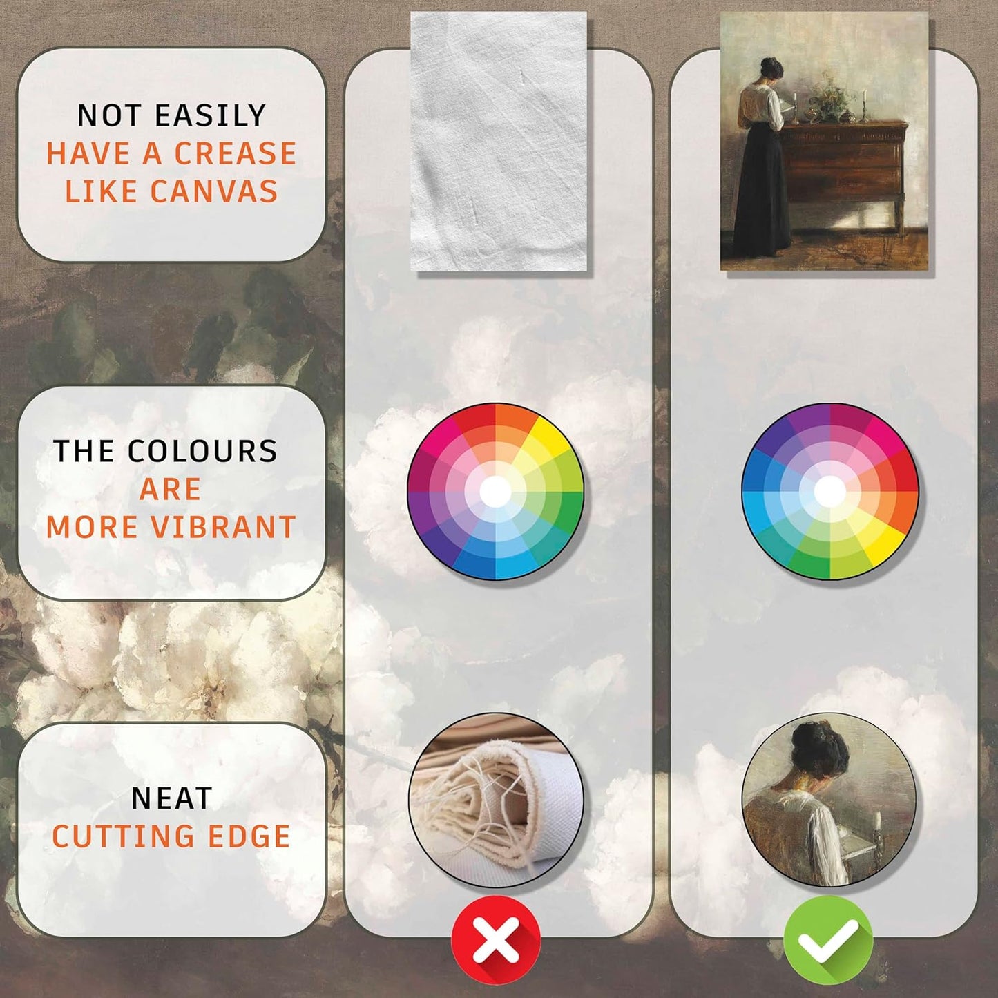 LANCHI95 12 Pcs Vintage Wall Art Decor, Vintage Art Prints, Vintage Posters for Room, Moody gallery wall art, Eclectic French Country Pictures Wall Decor for Bedroom (UNFRAMED)