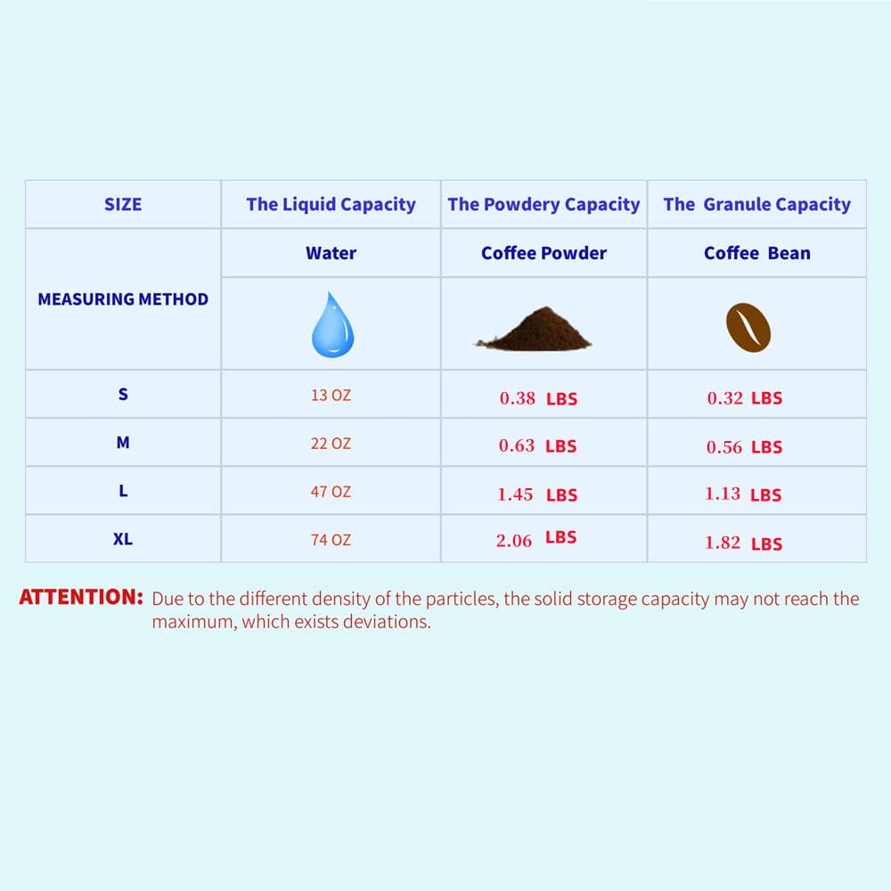 Nihow Food Storage Jar Sets: Ceramic Container with Air Tight Lid for Flour/Sugar/Rice/Coffee/Cookies/Candy - Seal Damp-proof Canister for The Kitchen - Set of 3 （Blue & Black）