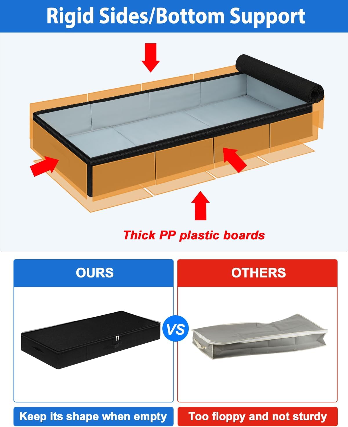 Under Bed Storage Containers, Low Profile Underbed Zipper Storage Bin 4.5 Inches Tall, Shallow Under Bed Storage with Sturdy Side & Bottom Support, Linen Storage with Lid for Sofa and Dorm, 4Pcs Black