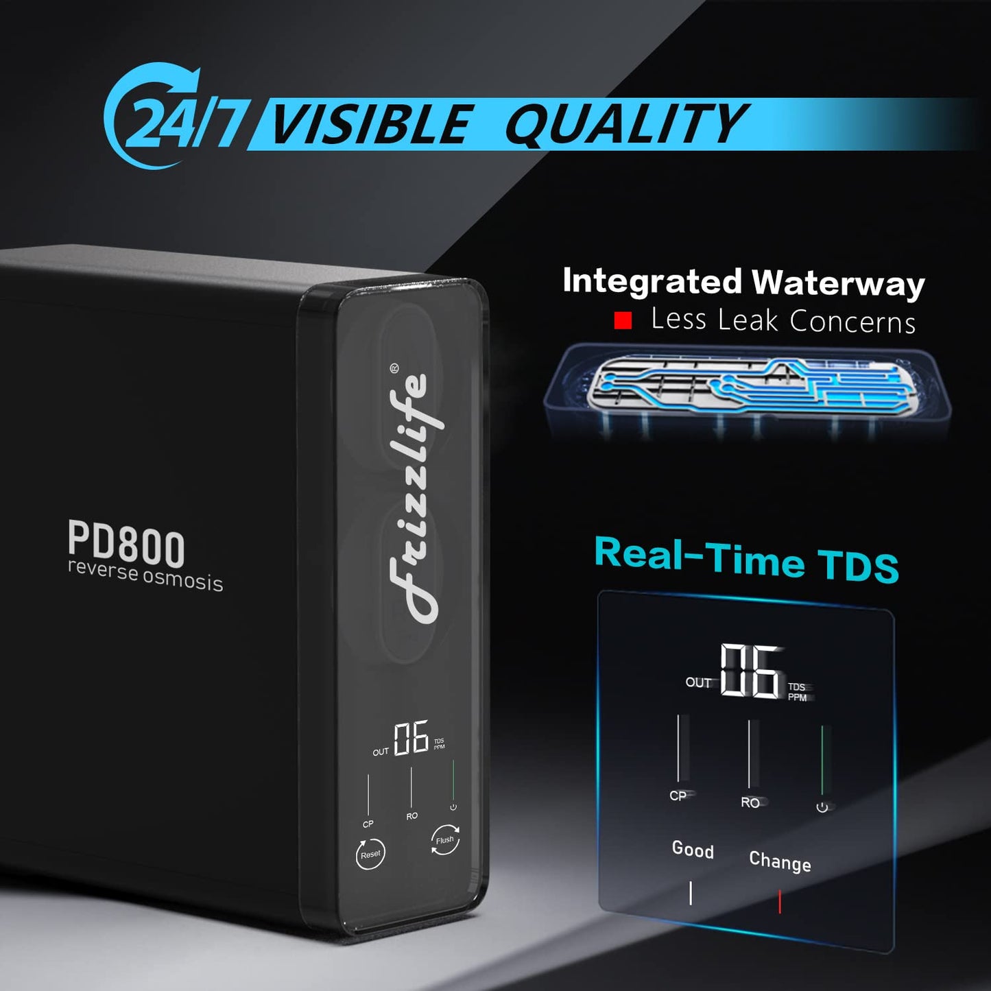 Frizzlife 800GPD Reverse Osmosis Water Filter, Alkaline Mineral pH+ Reverse Osmosis System, 9-Stage Filtration Tankless RO Water Filter System, 2:1 Pure to Drain, Under Sink, Reduce TDS, PD800-TAM4