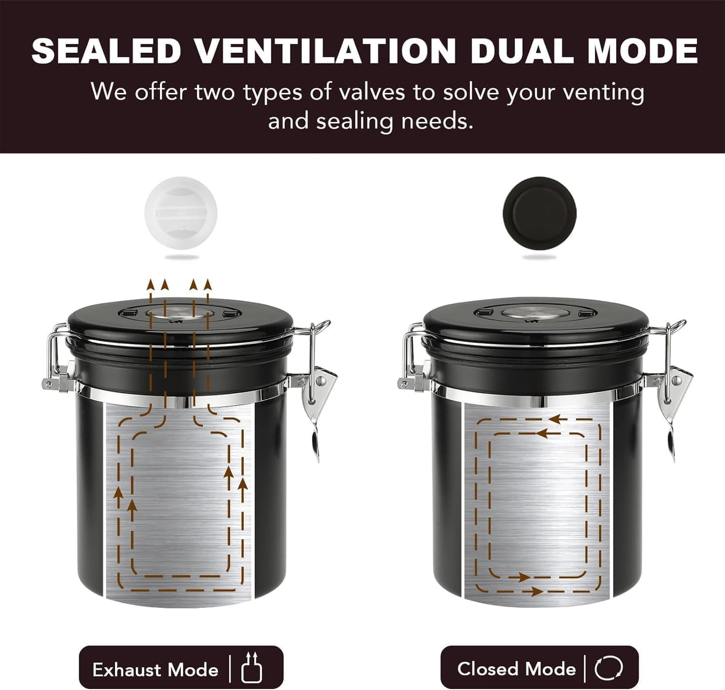 ShanSon Coffee Canister Airtight Coffee Container Stainless Steel Coffee Bean Storage Container with Scoop Coffee Canister for Beans Grounds Sugar Flour Tea Cereal,22OZ, Black