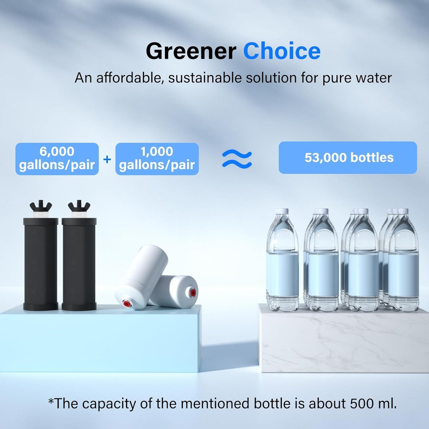 Purewell 8-Stage PF-3&FL-2 Purification Elements Set, Replacement Filters for ProOne® and Berkey® Filters, ProOne® Big+ or Berkey® Big+ Water Filter System and Purewell System (4 Pack, K Series)
