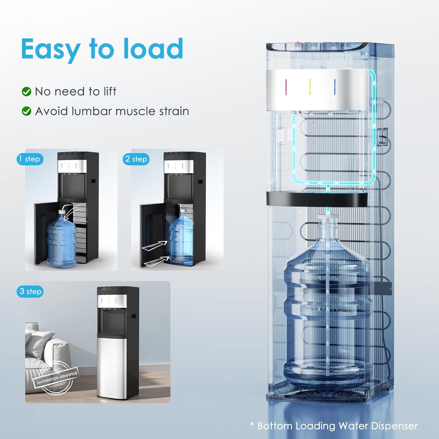 Euhomy Bottom Loading Water Cooler for 5 Gallons, 3 Temperature Settings-Cold/Hot/Warm, Child Safety Lock, Water Dispenser for Apartments, Schools, Companies, Black+Sliver