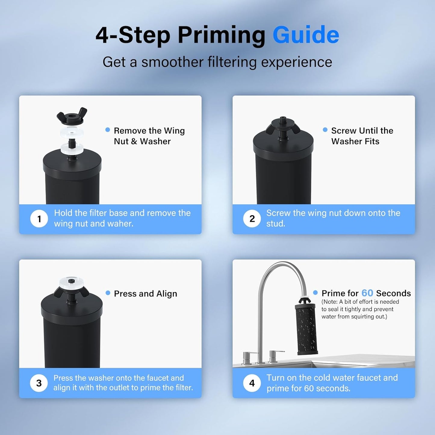 Purewell 8-Stage PF-3&FL-2 Purification Elements Set, Replacement Filters for ProOne® and Berkey® Filters, ProOne® Big+ or Berkey® Big+ Water Filter System and Purewell System (8 Pack, K Series)