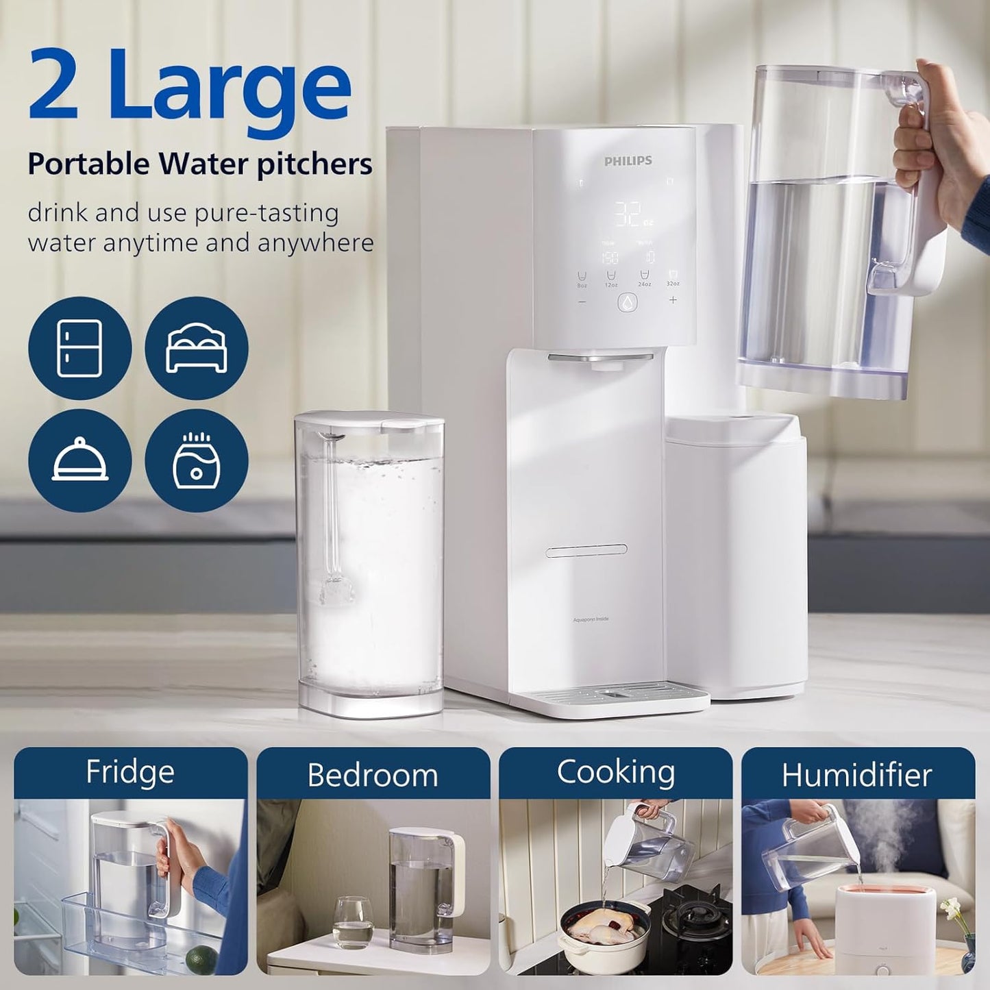 Reverse Osmosis Water Filter Countertop, Philips 6-Stage RO System Water Filtration Purifier with Aquaporin Inside and 2 Portable Pitchers, NSF/ANSI 372 Certified, Reduce TDS Lead