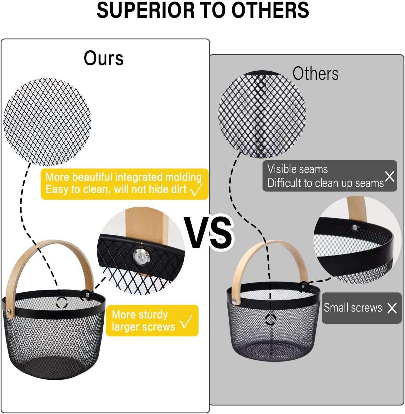 Metal Mesh Steel Basket, Garden Harvest Basket for Gathering Vegetables Round Wire Basket with Handle Storage Organizer Multi-functional Hanging Fruit Basket for Kitchen Bathroom Picnic