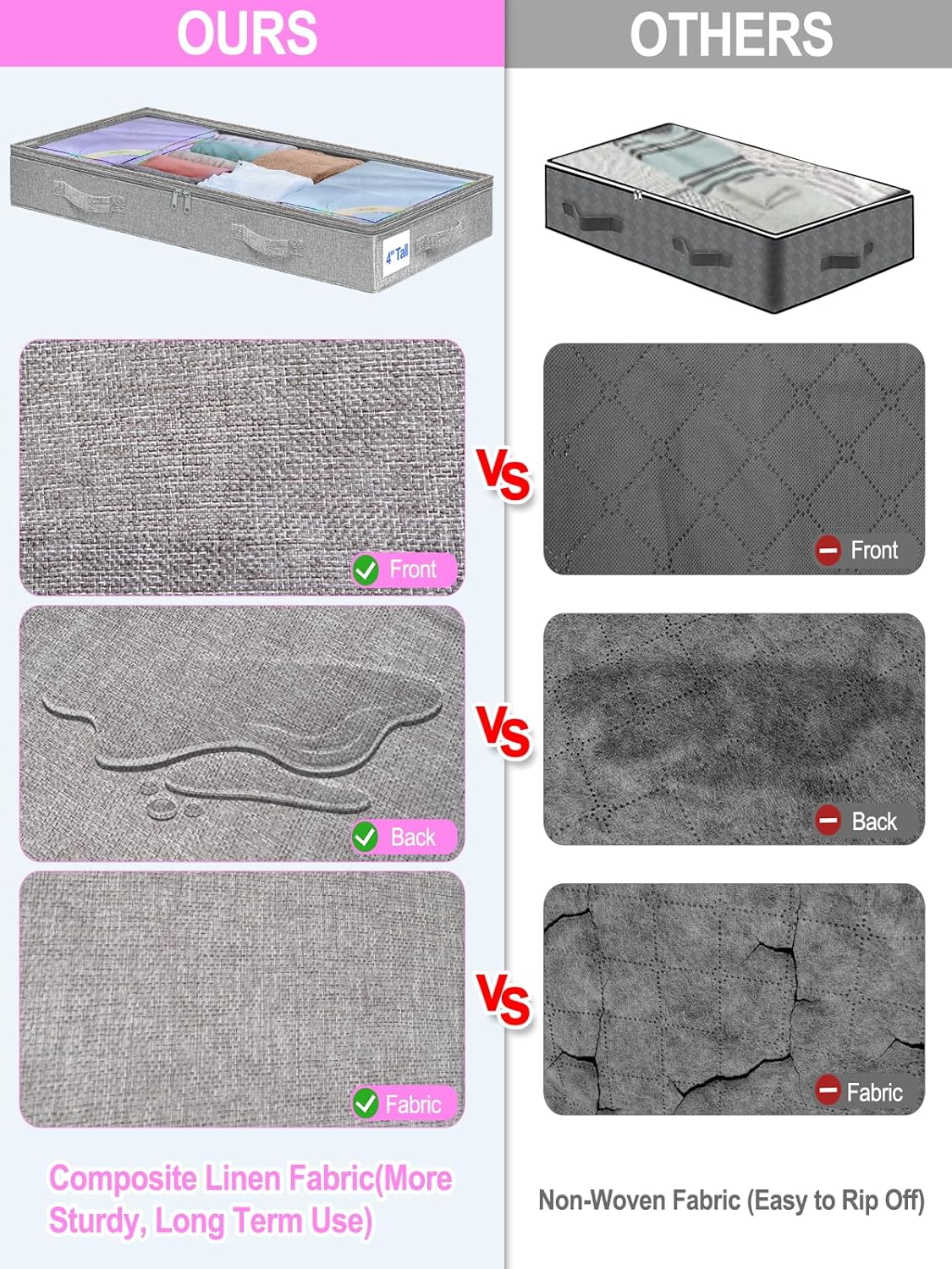 punemi 4pcs Under Bed Storage Containers, Below 4 Inches Tall Low Profile Underbed Storage, NO STRUCTURE, Soft Foldable Underbed Cloth Storage Bags, Zipper Blanket Storage Container, 20x40x3.7in