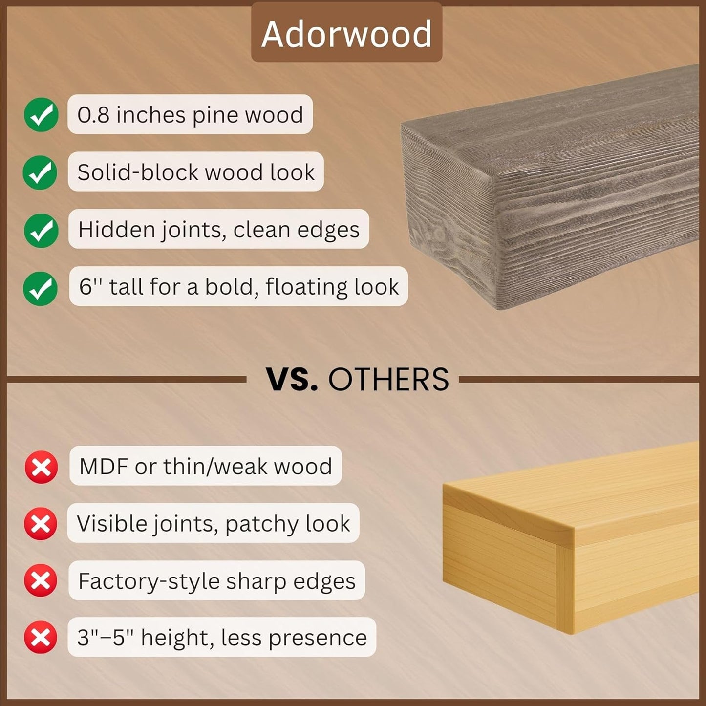 Handmade Fireplace Mantel Shelf 48", Extra Wide Rustic Wood Mantles for Over Fireplace, Wall Mounted Floating Mantel Shelves for Living Room Decor (Smoke Gray, 48Lx6Hx8D)