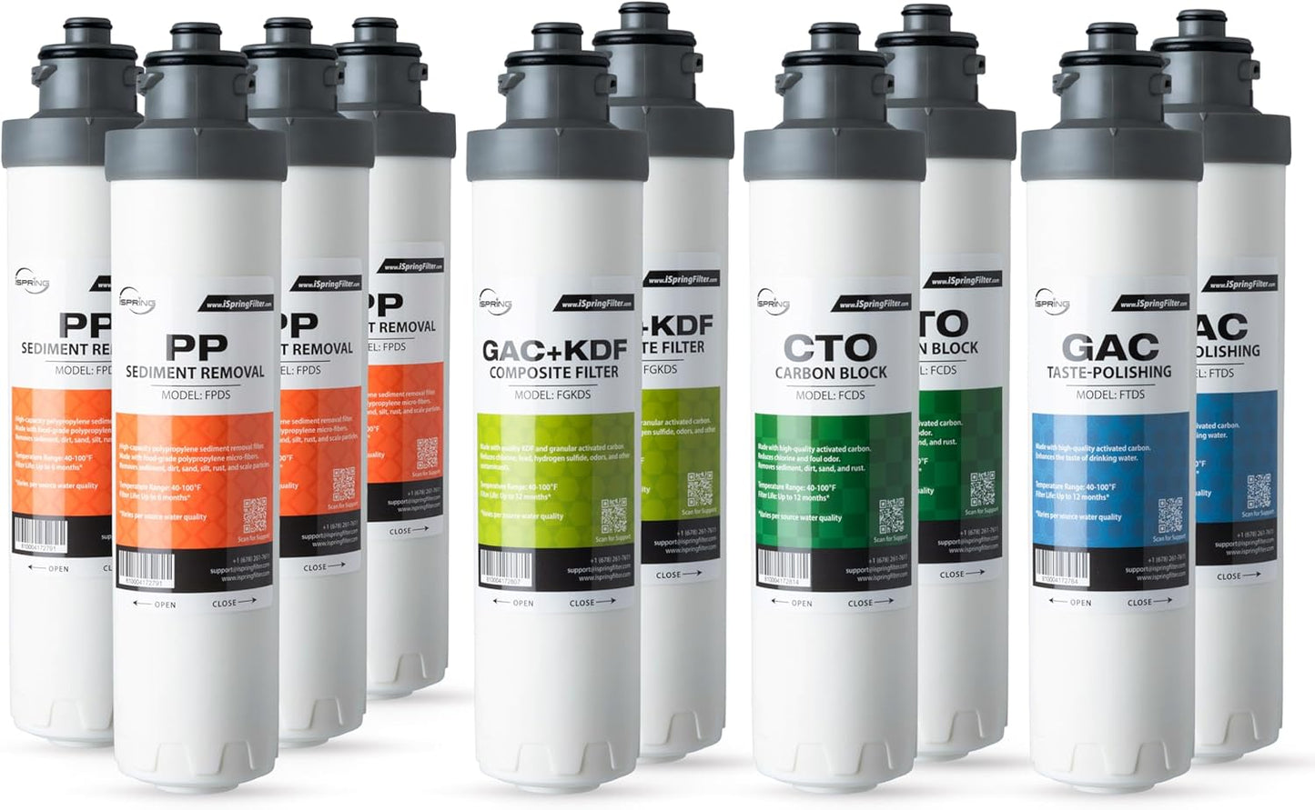 iSpring F10DS 2-Year Replacement Supply Filter Cartridge Pack Set for DS4B & DS4S - Sediment, Composite, Carbon Block and Post Carbon Filters