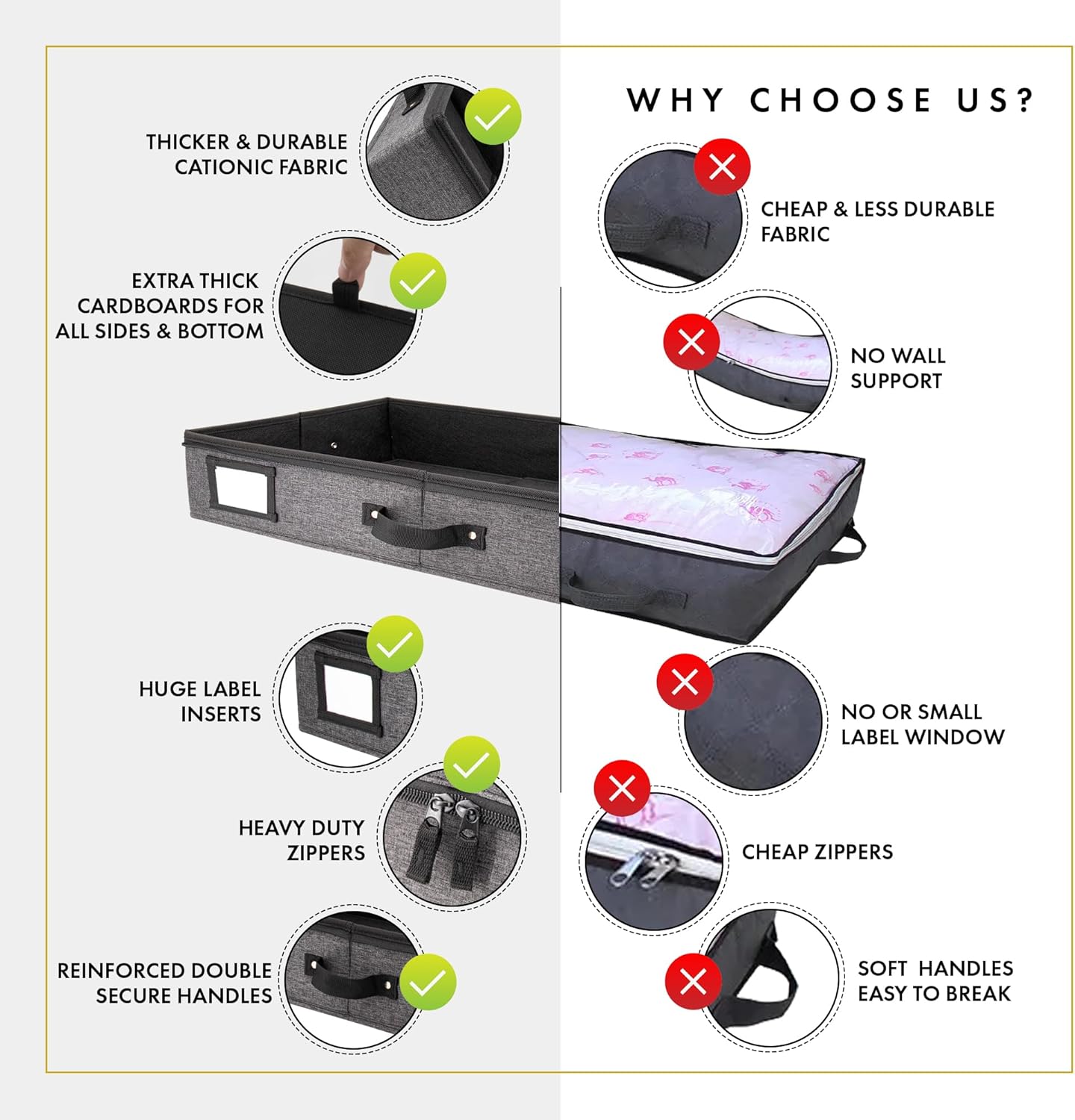 HOMELUX THEORY 2pc Low Profile Under Bed Storage Containers, Thin Under Couch Storage Organizer with Bins & Lids, Underbed Storage Box Ideal for Seasonal Clothes, Blankets, Fabric & Shoes (Dark Gray)