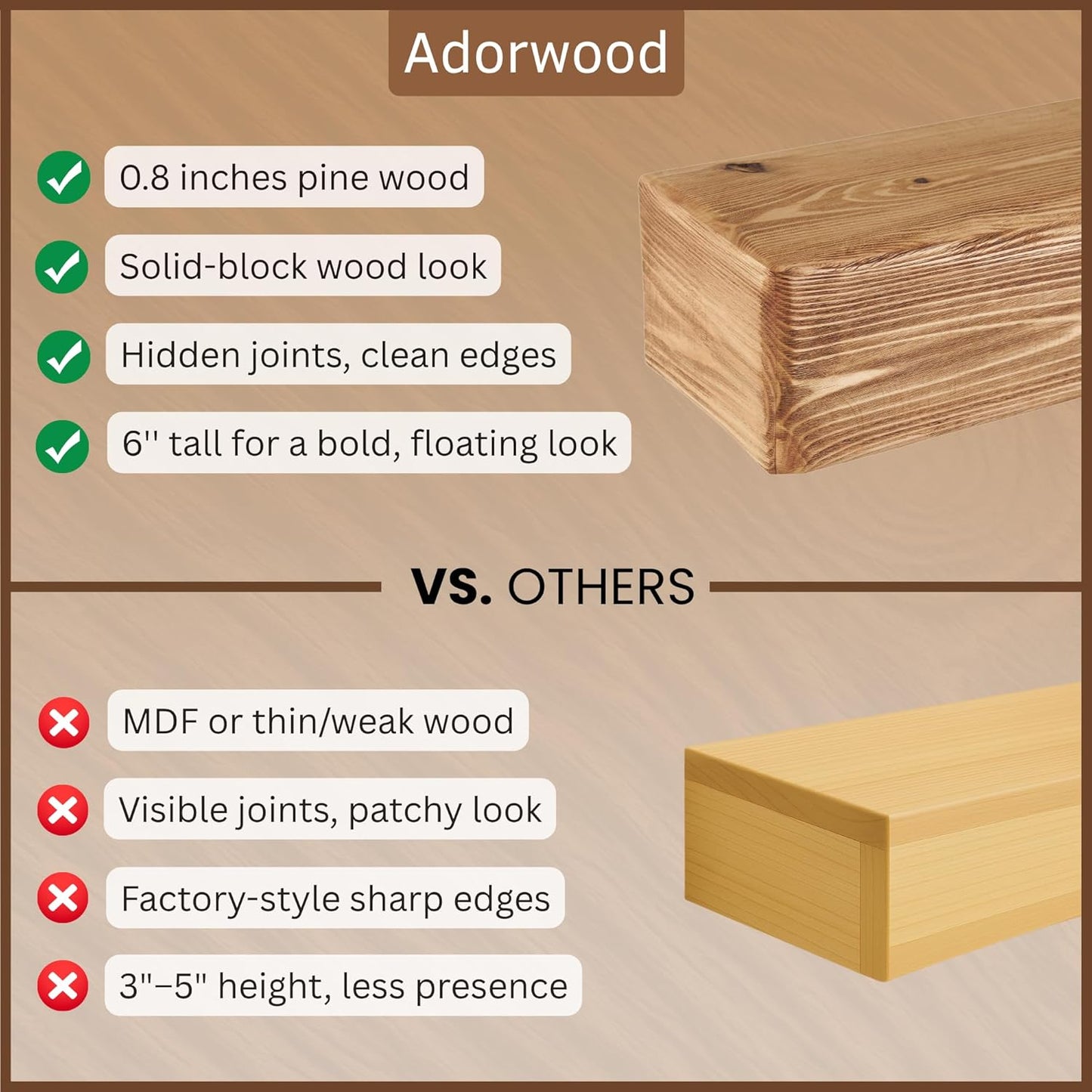 Handmade Fireplace Mantel Shelf 60", Rustic Wood Mantles for Over Fireplace, Wall Mounted Floating Mantel Shelves for Living Room Decor (Light Rustic, 60Lx6Hx8D)