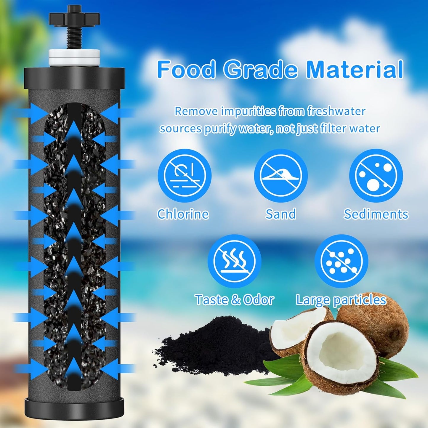 2 Pack Black Filters, Water Filter Replacement for Berkey BB9-2, Compatible with Berkey Gravity Water Filter Systems